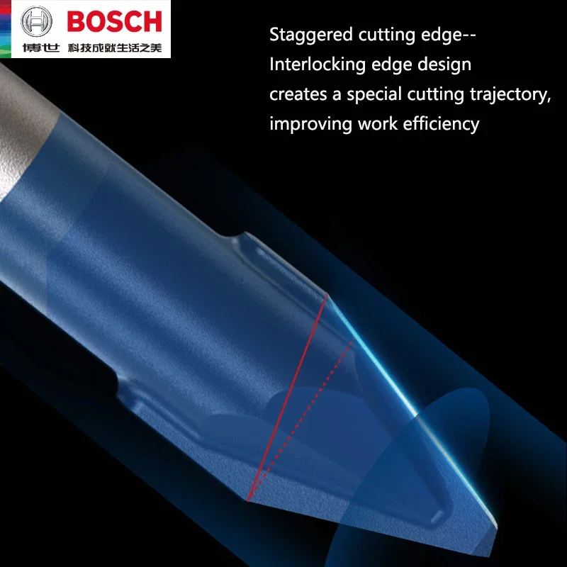 BOSCH Hex-9 Sert Seramik Matka - Power Tools For Workshop incelemesi ve fiyatı