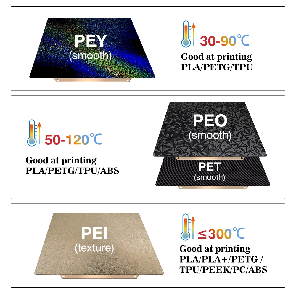 Yapı Plakası 257x257 Yaylı Çel - Tools Vape incelemesi ve fiyatı